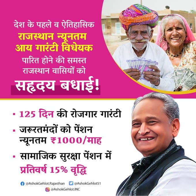 राजस्थान न्यूनतम आय गारंटी बिल 2023  लाभ, पात्रता, दस्तावेज व अप्लाई प्रक्रिया  Rajasthan Minimum Income Guarantee Bill 2023